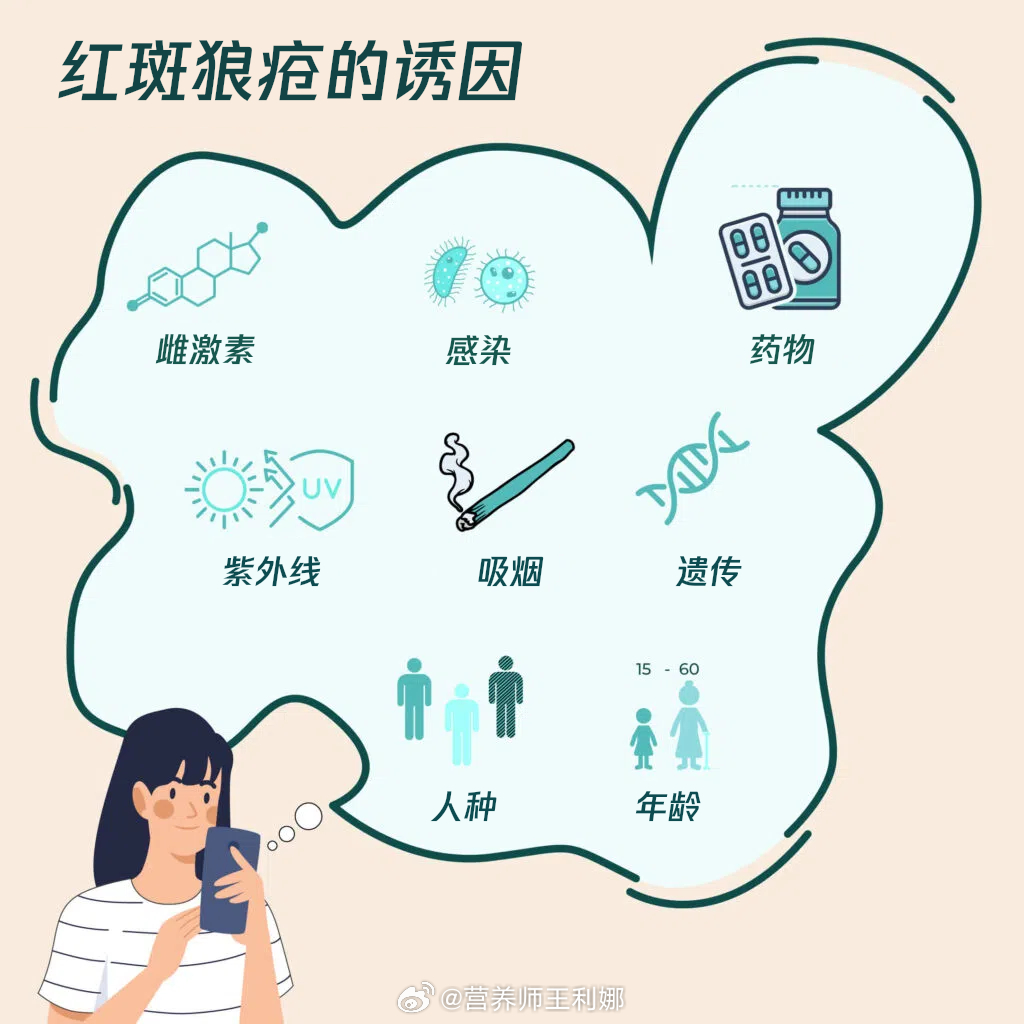 红斑狼疮最新消息,红斑狼疮最新消息，科学之光照亮希望之路，红斑狼疮最新进展，科学之光引领希望之路的探索