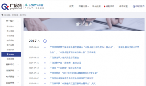 广信贷最新消息,广信贷最新消息，引领金融变革，共创美好未来，广信贷引领金融变革，共创美好未来，最新消息一览