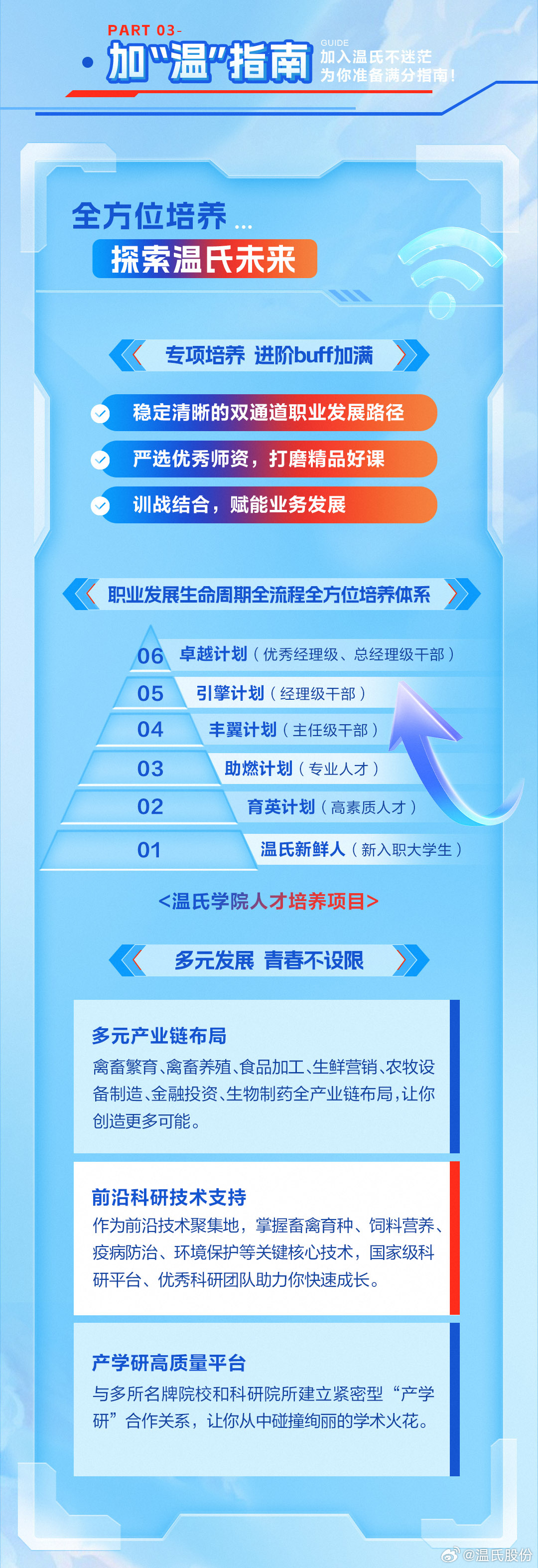 第325页