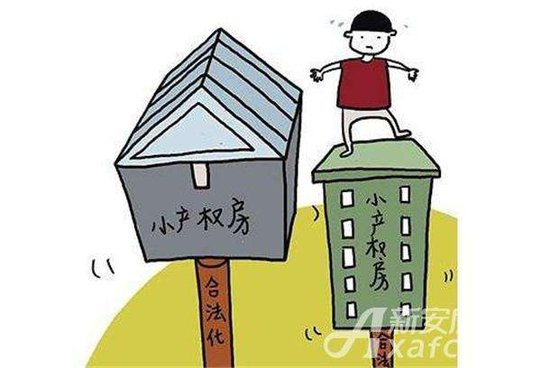 北京小产权最新政策,北京小产权最新政策，解读与未来展望，北京小产权最新政策解读与展望，深度剖析与未来趋势分析