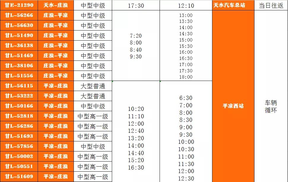 平凉最新火车时刻表,平凉最新火车时刻表，连接城市的脉搏与生活的节奏，平凉最新火车时刻表，城市脉搏与生活节奏的紧密连结