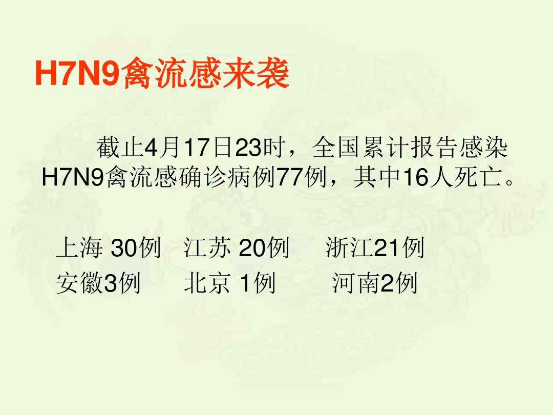 h7n9最新疫情消息,关注健康，H7N9最新疫情消息，H7N9最新疫情动态，关注健康，实时更新