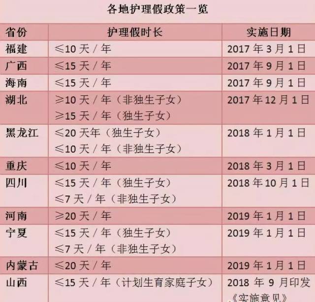新疆探亲假最新规定,新疆探亲假最新规定，让亲情与责任并行不悖，新疆探亲假最新规定，亲情与责任并重，休假安排更人性化