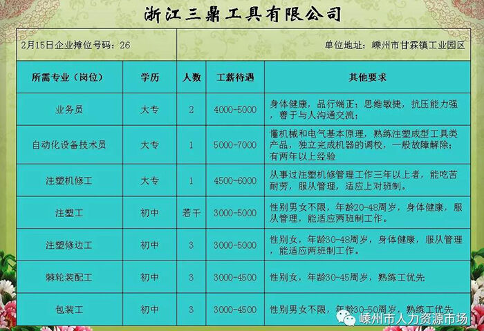 转塘招聘网最新招聘,转塘招聘网最新招聘，探寻职业发展的热门舞台，转塘招聘网最新招聘信息，探寻职业发展的热门舞台，助力求职者的职业发展之路