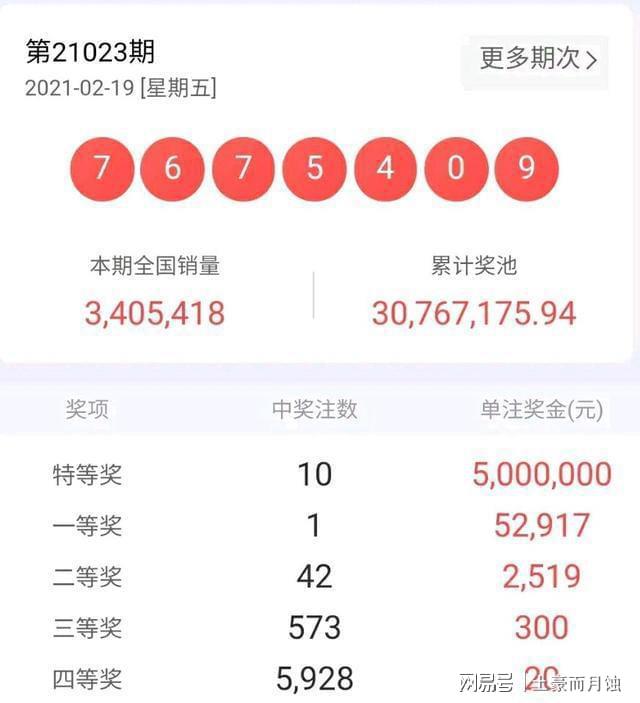 江苏7位数最新开奖,江苏七位数最新开奖，梦想与期待交织的幸运舞台，江苏七位数最新开奖，幸运舞台上的梦想与期待交织
