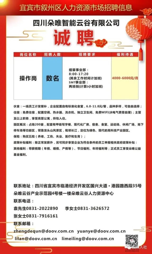 阿城招聘信息港最新招聘信息,阿城招聘信息港最新招聘信息引领职业发展新潮流，阿城招聘信息港引领职业发展新潮流，最新招聘信息汇总