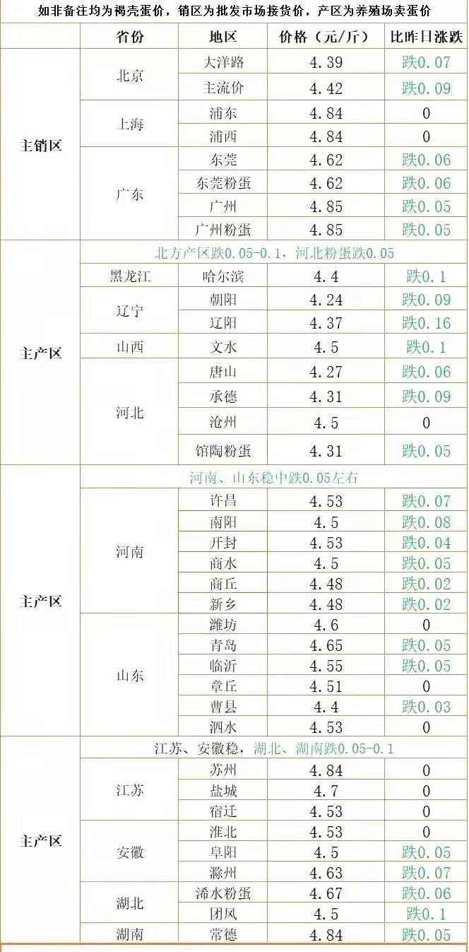 石家庄玉米最新价格,石家庄玉米最新价格，市场走势与种植户的心声，石家庄玉米最新价格，市场走势与种植户的真实反馈