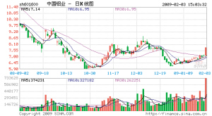 中国铝业最新消息新闻,中国铝业最新消息新闻，创新引领，绿色铸造未来，中国铝业创新引领绿色铸造未来，最新消息新闻综述