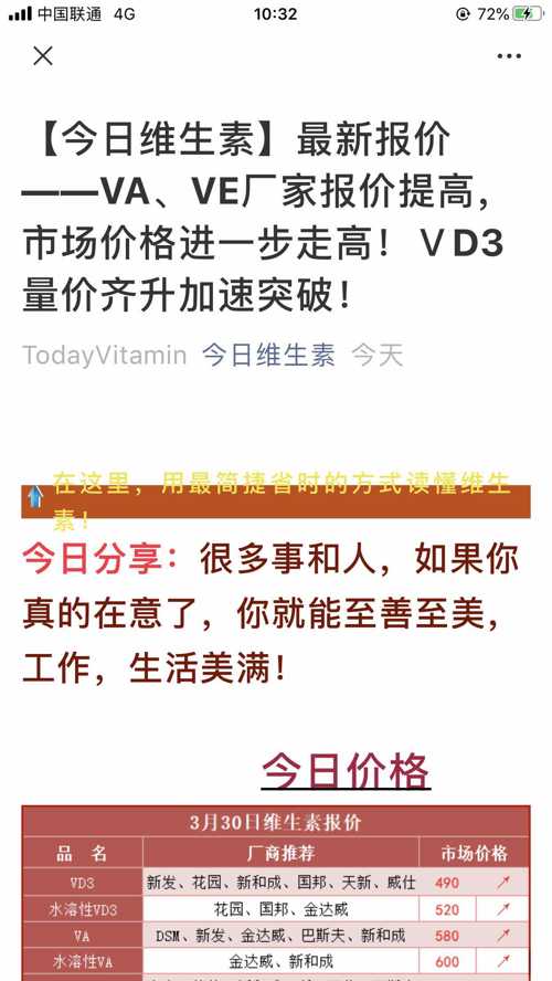 维生素涨价最新消息,维生素涨价最新消息背后的故事，市场波动与人健康需求的交织，维生素市场涨价背后的故事，市场波动与健康需求的交织最新消息