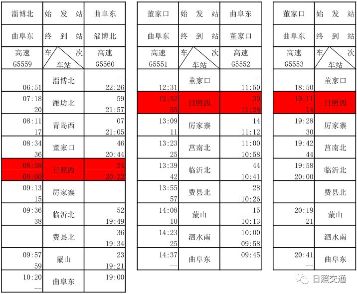 日照最新列车时刻表,日照最新列车时刻表，连接城市的脉搏，日照最新列车时刻表，连接城市的生命线