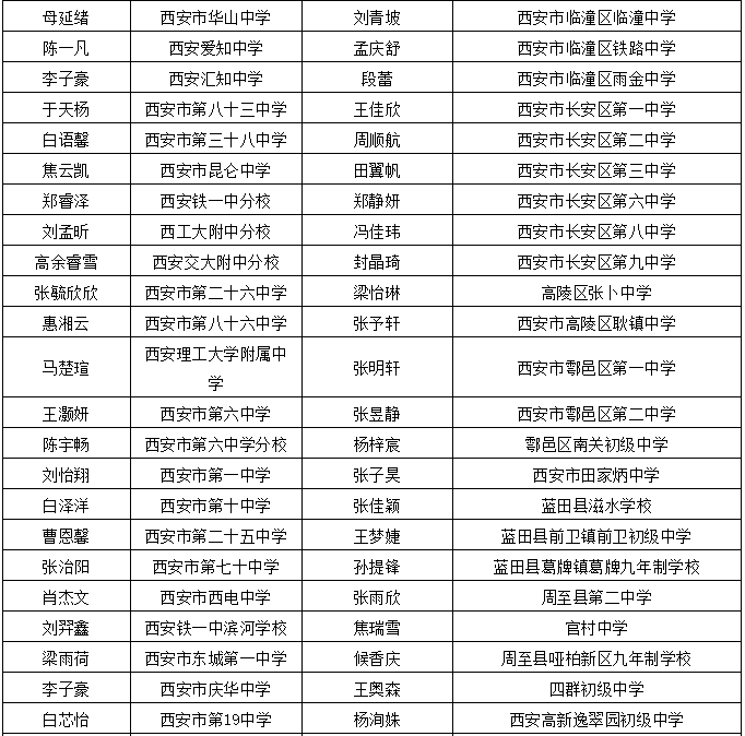 包头最新干部公示,包头最新干部公示，新时代的人才风采展现，包头最新干部公示，展现新时代人才风采