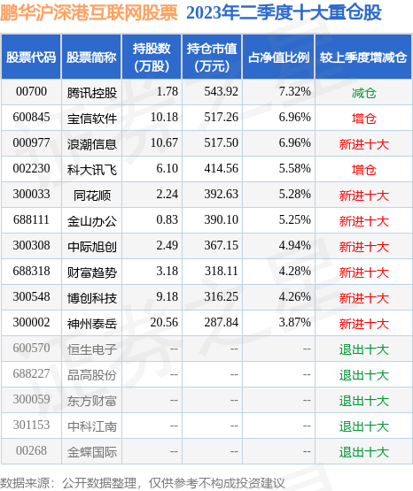 52最新网址,探索未知领域，探索最新网址的奇妙之旅，探索未知领域，最新网址奇妙之旅启程！