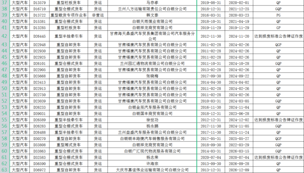 机动车标准最新规定,机动车标准最新规定，塑造更安全、更智能的交通未来，机动车最新标准规定，塑造安全智能的交通未来