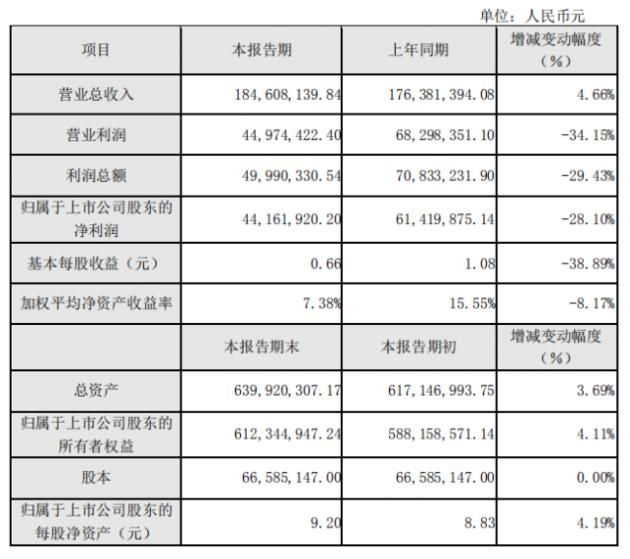 明德生物最新消息,明德生物最新动态，创新研发引领未来，引领生物科技新潮流，明德生物，创新研发驱动未来，生物科技新潮流的引领者