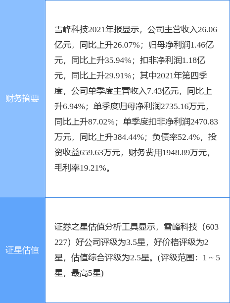 博民生物科技 第44页