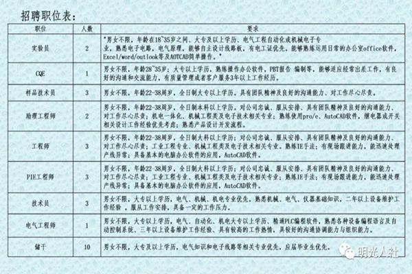 易舒洁免洗手消毒液 第43页