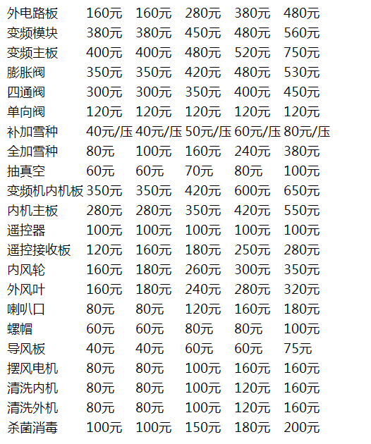 格力空调最新价格表,格力空调最新价格表及其产品魅力解析，格力空调最新价格表及魅力解析，全面展示产品优势与实惠价格