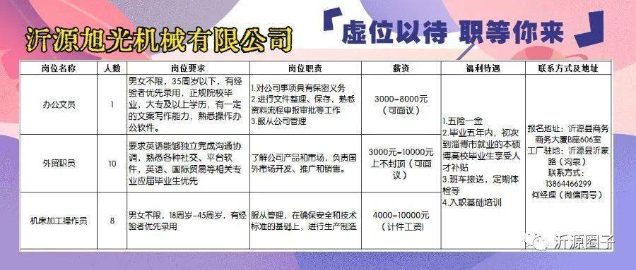 山东济南最新招聘信息,山东济南最新招聘信息引领职业发展的浪潮，山东济南最新招聘信息引领职场发展浪潮