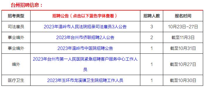 口腔卫生用品 第30页