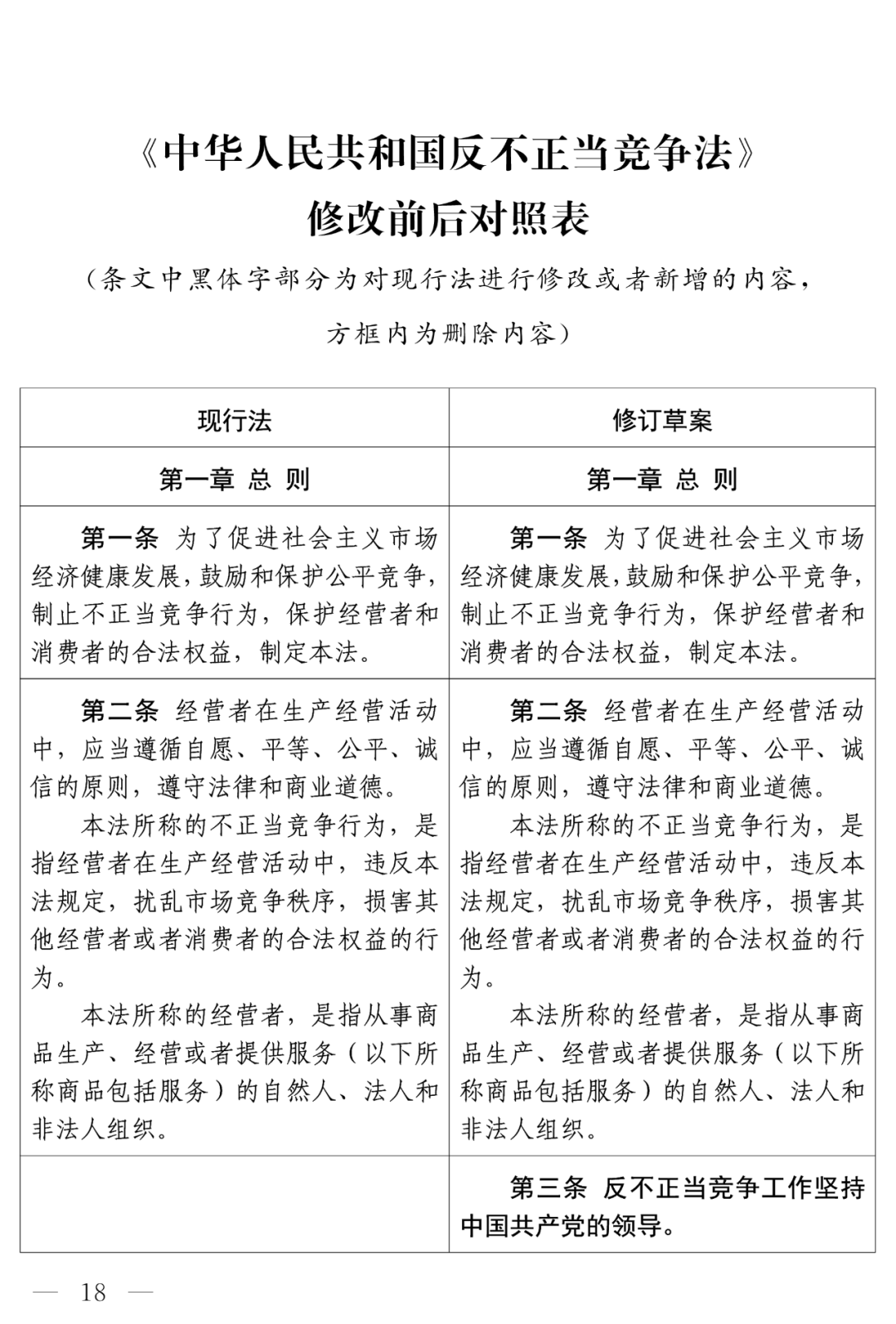 最新反不正当竞争法,最新反不正当竞争法，护航市场经济的坚实盾牌，最新反不正当竞争法，护航市场经济的坚实盾牌，保障公平竞争秩序的重要举措