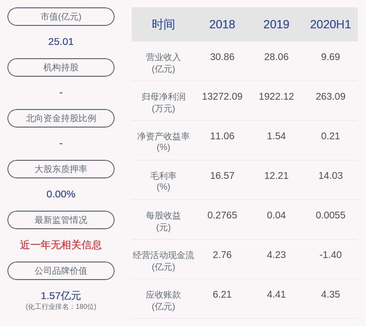 龙星化工最新消息,龙星化工最新消息，创新引领未来，发展势头强劲，龙星化工，创新引领未来，发展势头强劲的最新消息
