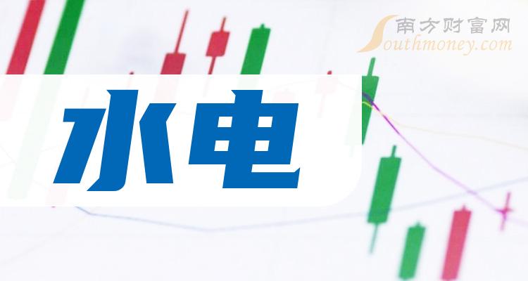 医疗器械 第18页