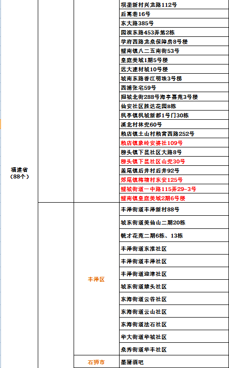易舒洁免洗手消毒液 第14页