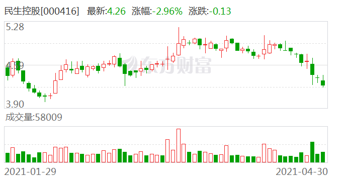 医疗器械 第12页