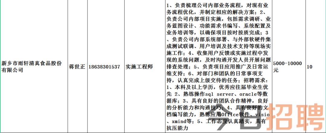 口腔卫生用品 第13页