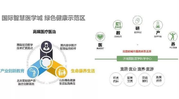 博民生物科技 第7页
