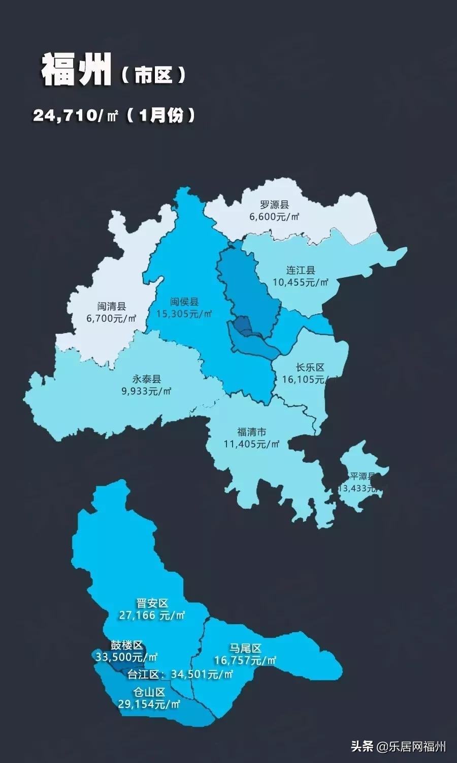 长乐市最新二手房出售,长乐市最新二手房市场概览，寻找理想居所的新机遇，长乐市二手房市场最新概览，寻找理想居所的新机遇
